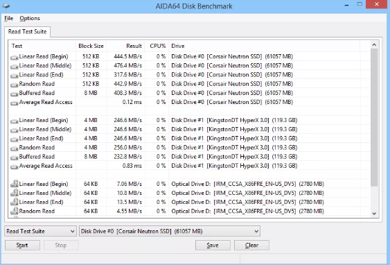 AIDA64 5.97.4633 Extreme / Engineer Edition crack download