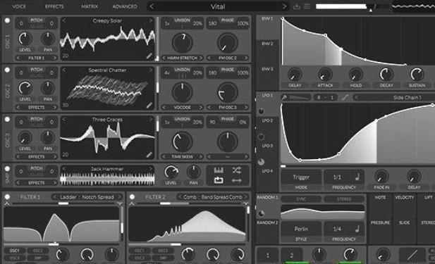 Cybersynth Essentials for Vital