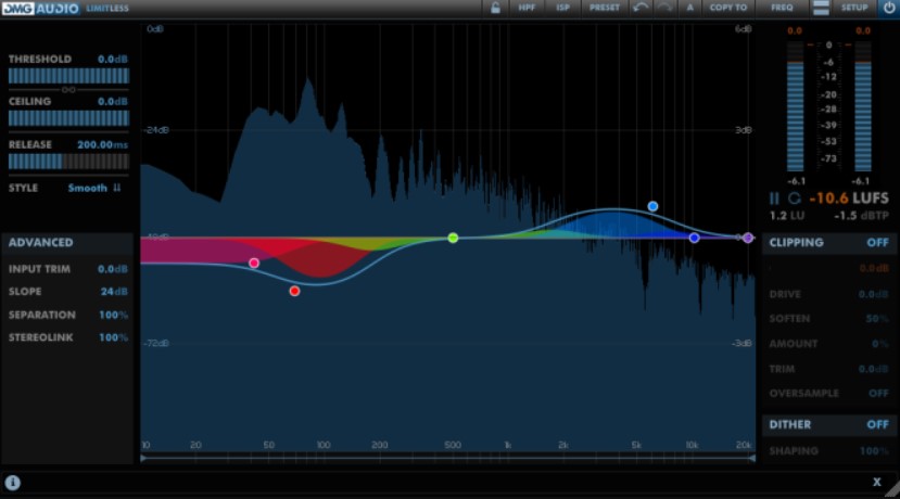 DMG Audio All Plugins 2022-03-28 CE [WiN]