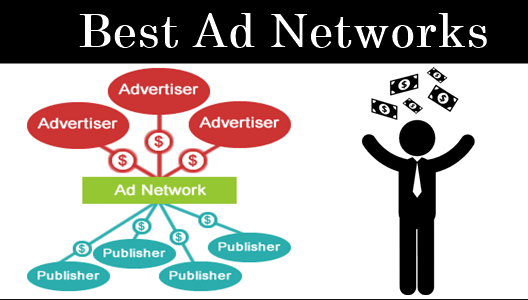Best Ads Network 2018 For publishers website