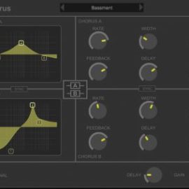 Channel Robot DuoTone Chorus v1.0.0 [WiN, MacOSX] (Premium)