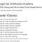 Jack Hopman – Google Ads Certification Academy 2022 (Premium)