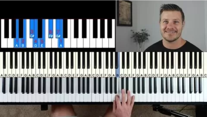 Udemy The Ultimate Piano Course for Everyone [TUTORiAL]